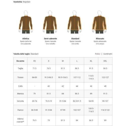 Marmot sizing on sale